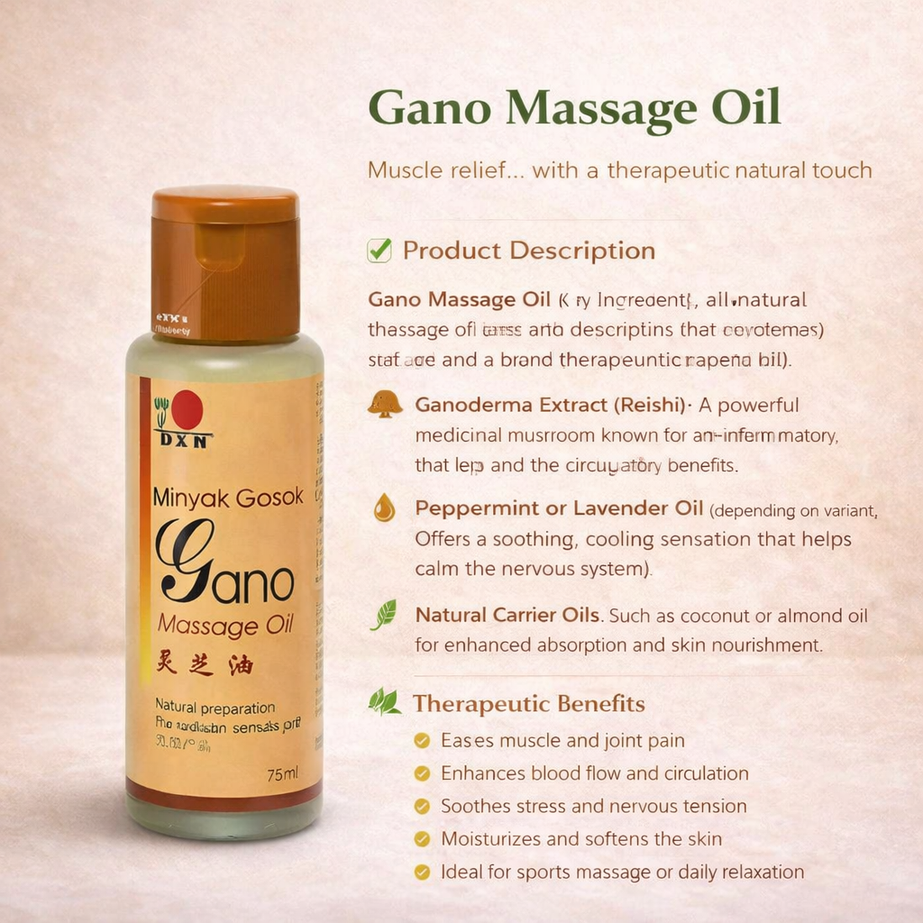 Gano Massage Oil