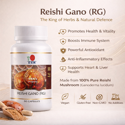Reishi Gano (RG)