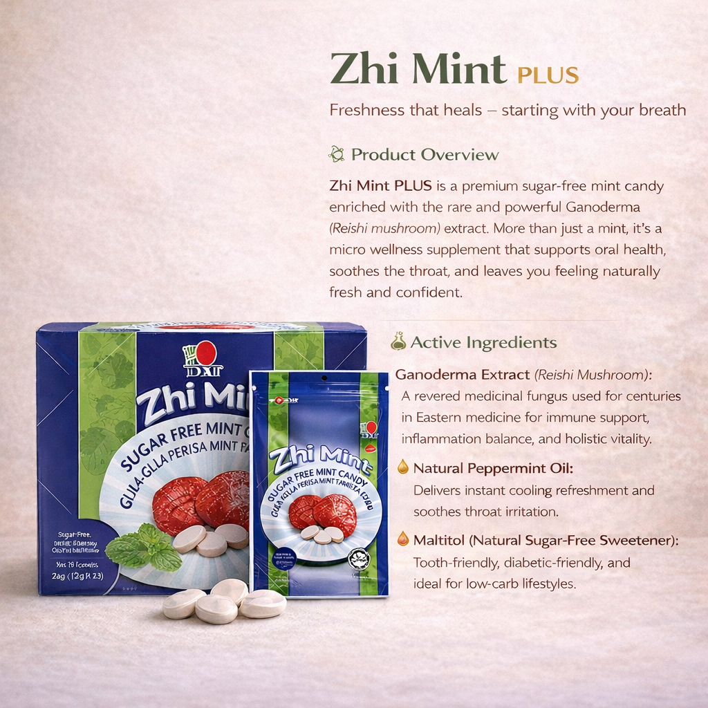 Zhi Mint PLUS