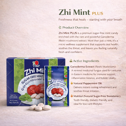 Zhi Mint PLUS